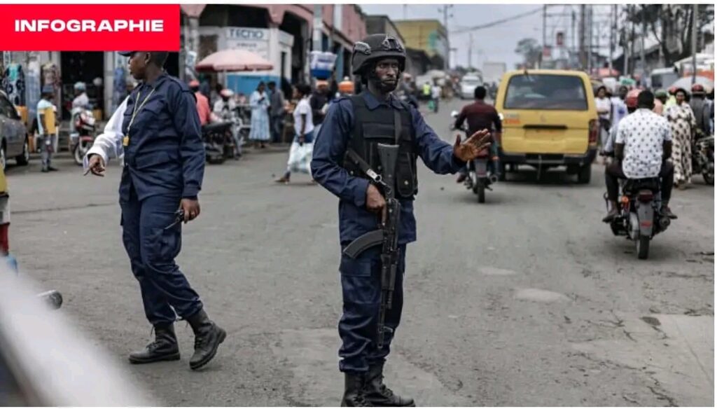 Une  nouvelle unité de la police de circulation déployée dans les rues  de Goma  par le M23